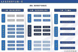 Shams：索汉正在从马刺的全职控卫转变成轮换阵容中的持球者